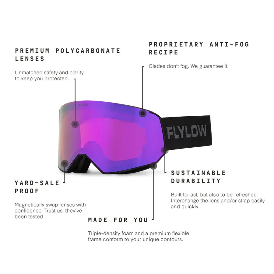 Glade X Flylow Fathom Goggles