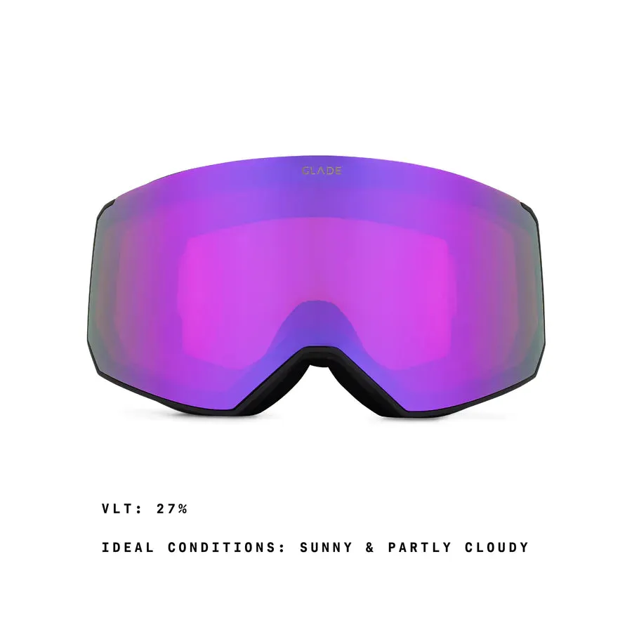 Glade X Flylow Fathom Goggles